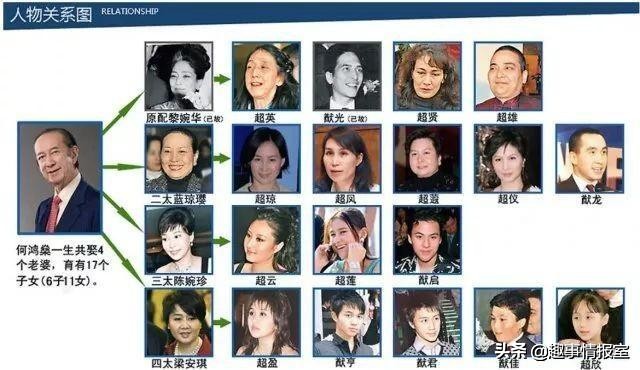 陈鲁豫与美国丈夫结婚4年，为什么最后二婚嫁给了初恋男友朱雷？