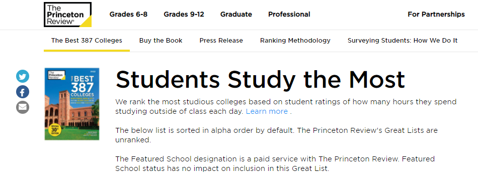 2022《普林斯顿评论》美国最佳大学排名发布