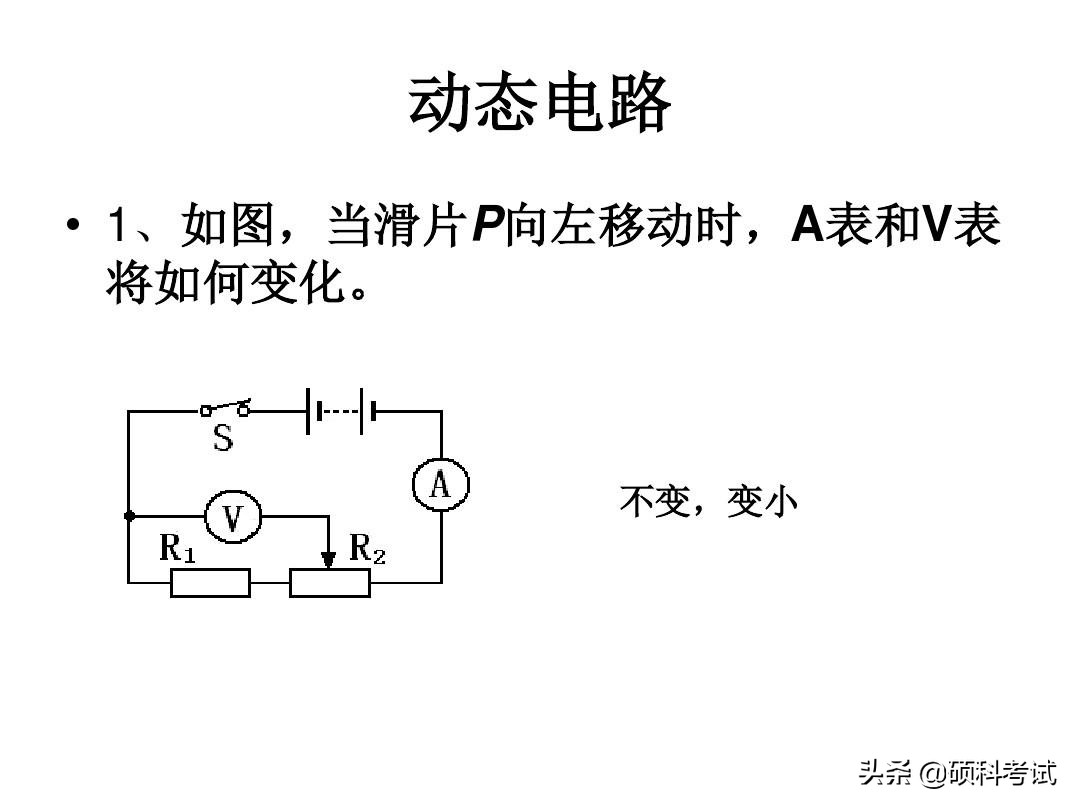 2019高考物理历年浮力、电学压轴题，理科生高考必考题型，收藏好