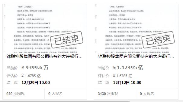大连银行股东被拍卖(大连银行股权流拍)