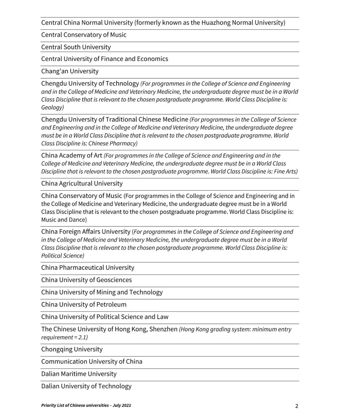 爱丁堡大学更新2022年录取要求