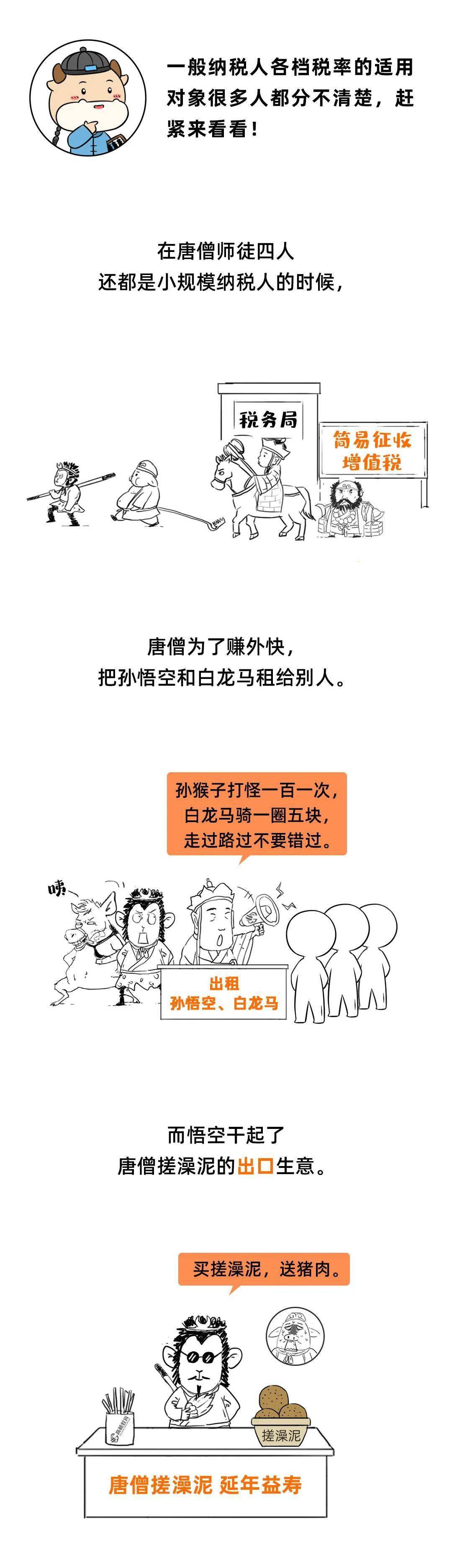 2021超全新版增值税税率表，附漫画版增值税税率记忆方法，收藏版