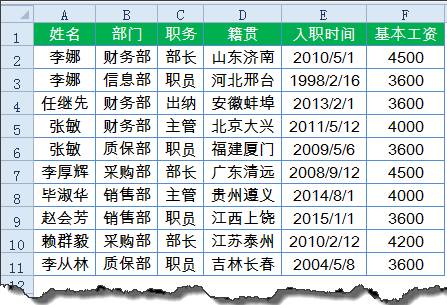 如何用excel表格进行期末成绩排序(excel怎么成绩排序)