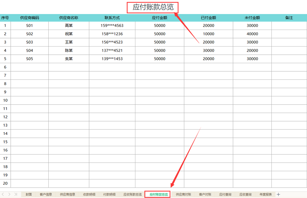 应付账款管理,应付账款管理制度与流程