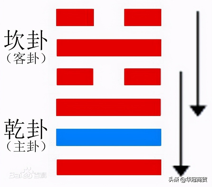 _(d)ͶYA(y)y(c)ՓͶYߔ(sh)^(gu)1.8|ɿմڌ