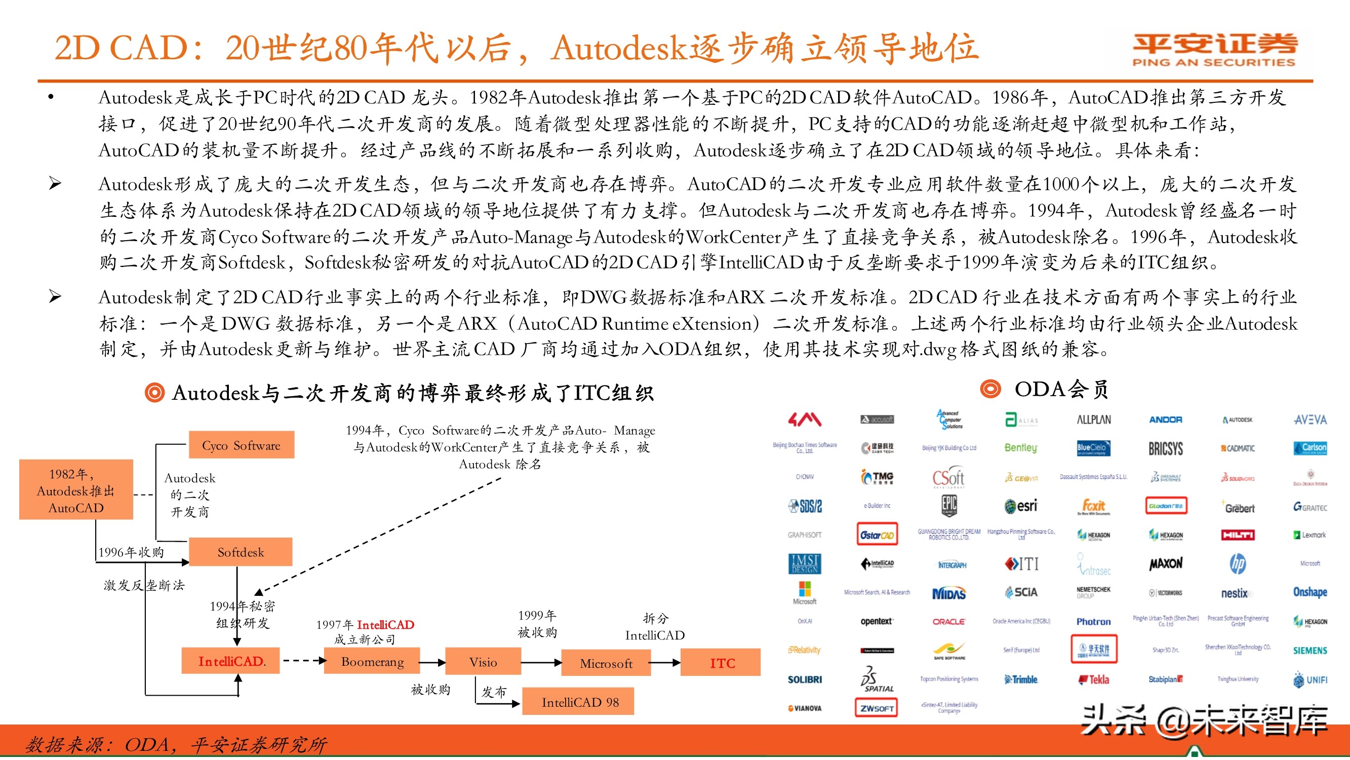 工业软件行业专题报告：国产研发设计类软件迎来发展机遇