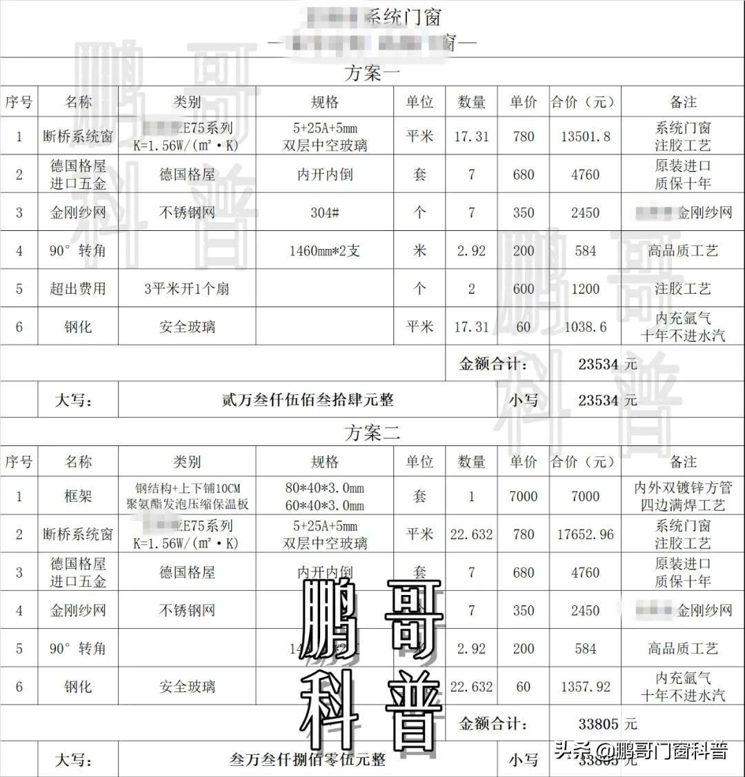 家装门窗价格/报价：价格如何指导选购？怎么算买的值？