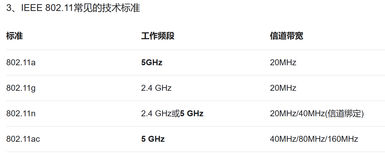 三款千元级音响音质对比与功能分析