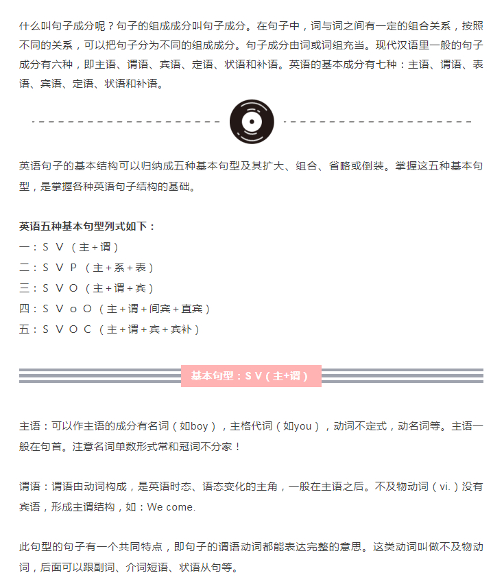 高中英语必修1~选修8派生词+句子成分大汇总，高分必备资料