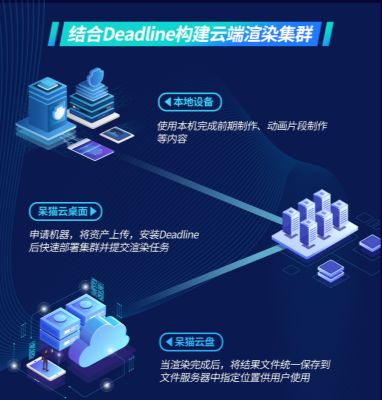 「吐血整理」2021年10大最佳建筑设计软件汇总，初学者必备