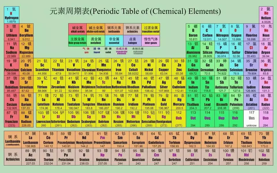 俄罗斯人口数量2021（俄罗斯人口问题进一步加剧）