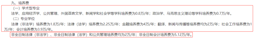 读研贵吗？高校2020年硕士生学费收费标准新鲜出炉