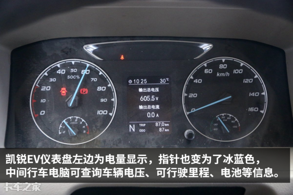 续航里程325公里，配18.7方大货厢，凯锐EV电动轻卡起步价14.6万