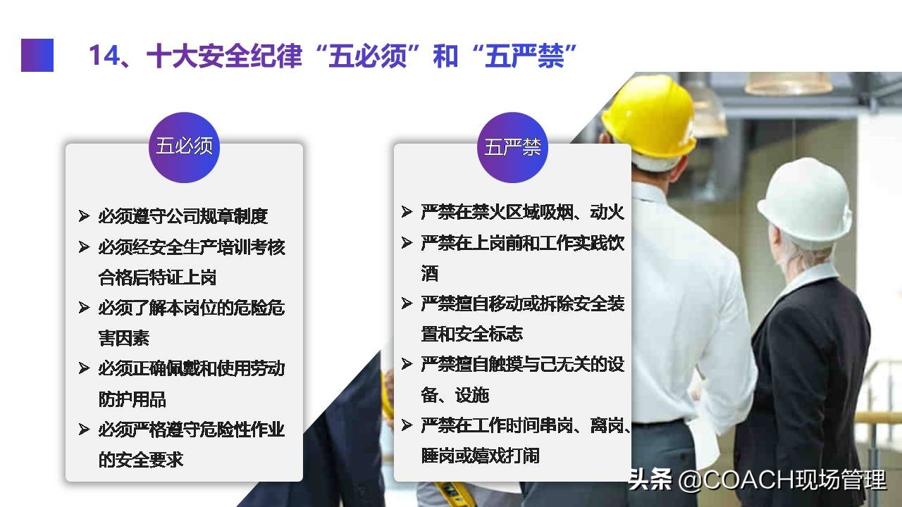 现场管理（安全）-实用的生产车间安全管理培训模板