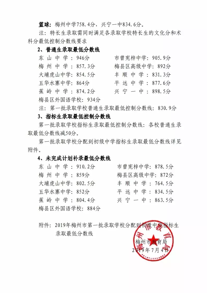 2019年广东中考，深圳7月10日、广州和汕头7月12日出成绩