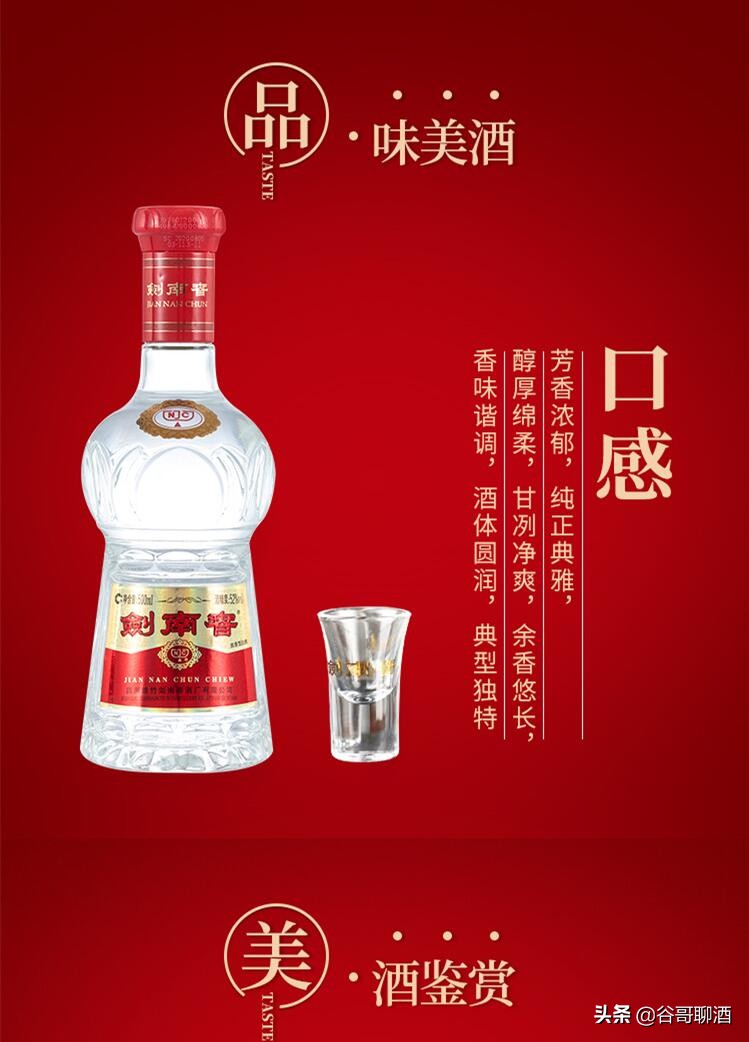 细说中国八大名酒