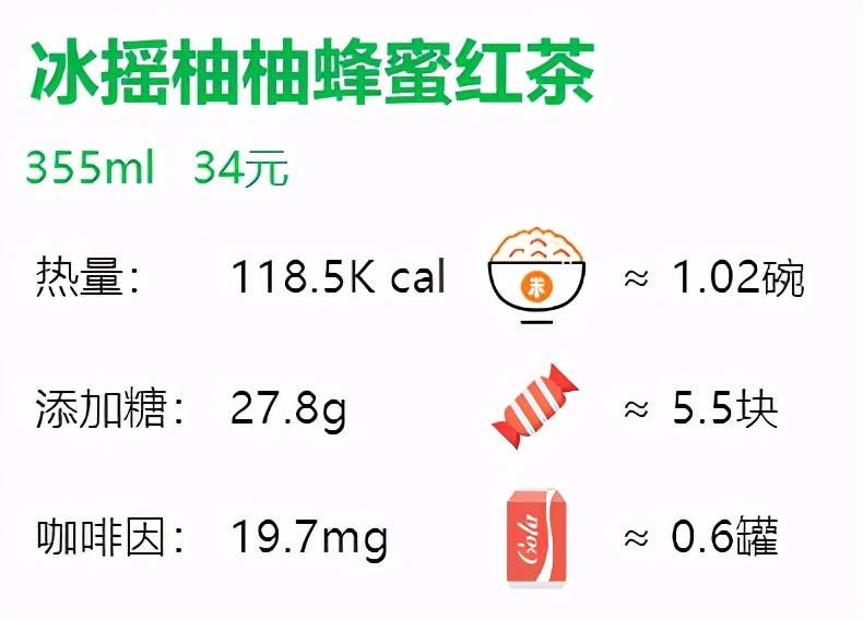 星巴克咖啡苦度排行（28款星巴克咖啡单品评测）