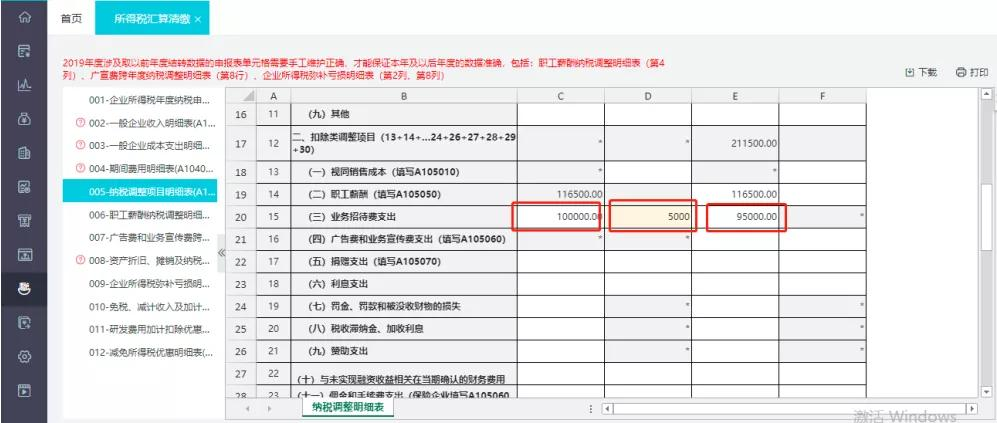 企业过节对外招待费控制及纳税调整,只需看这4点