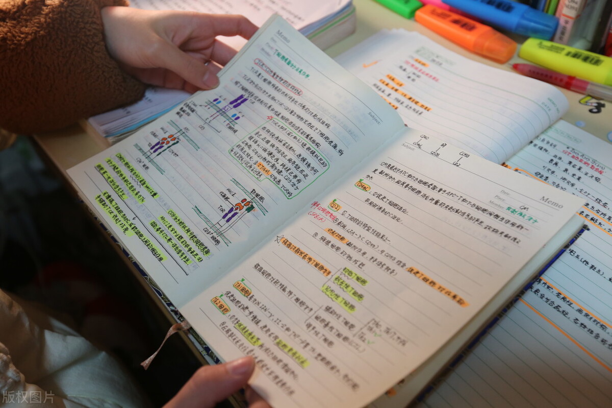 考研专业课该如何复习？超实用的攻略在这里