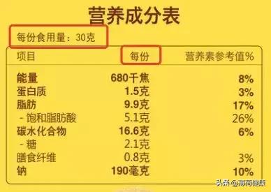 千焦是什么意思(千焦每千克是什么单位)