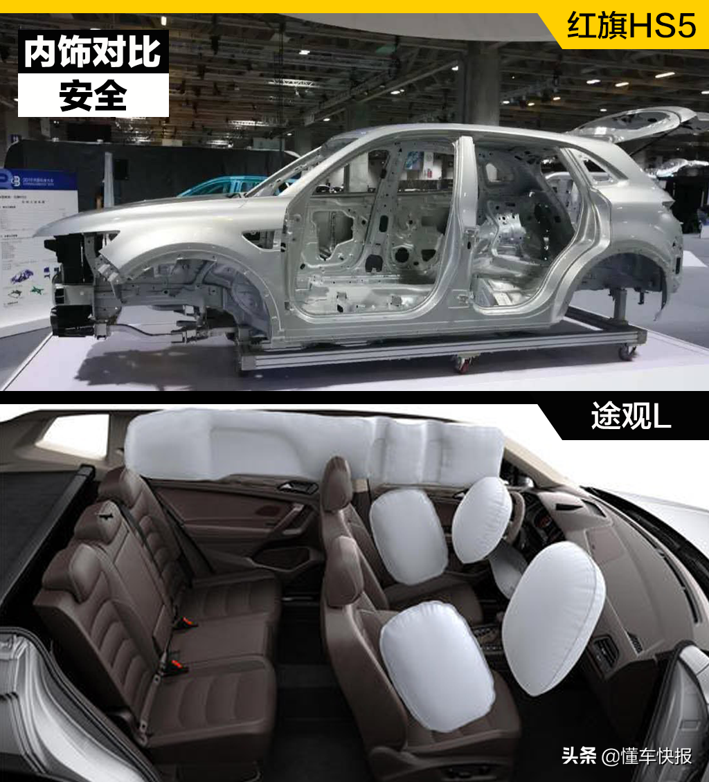 看B级SUV市场谁主沉浮，红旗HS5 VS大众途观L