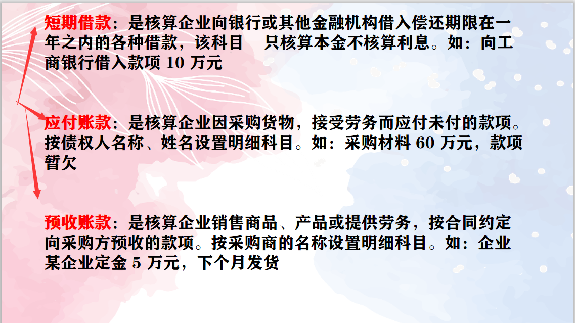 新手会计上岗：2021年最新会计科目表详解整理，方便又好用