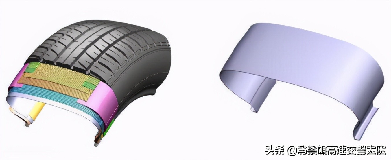 汽车轮胎基础知识介绍