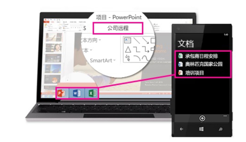 今天给大家推荐远程链接电脑的OfficeRemote软件，超好用~谁用谁知