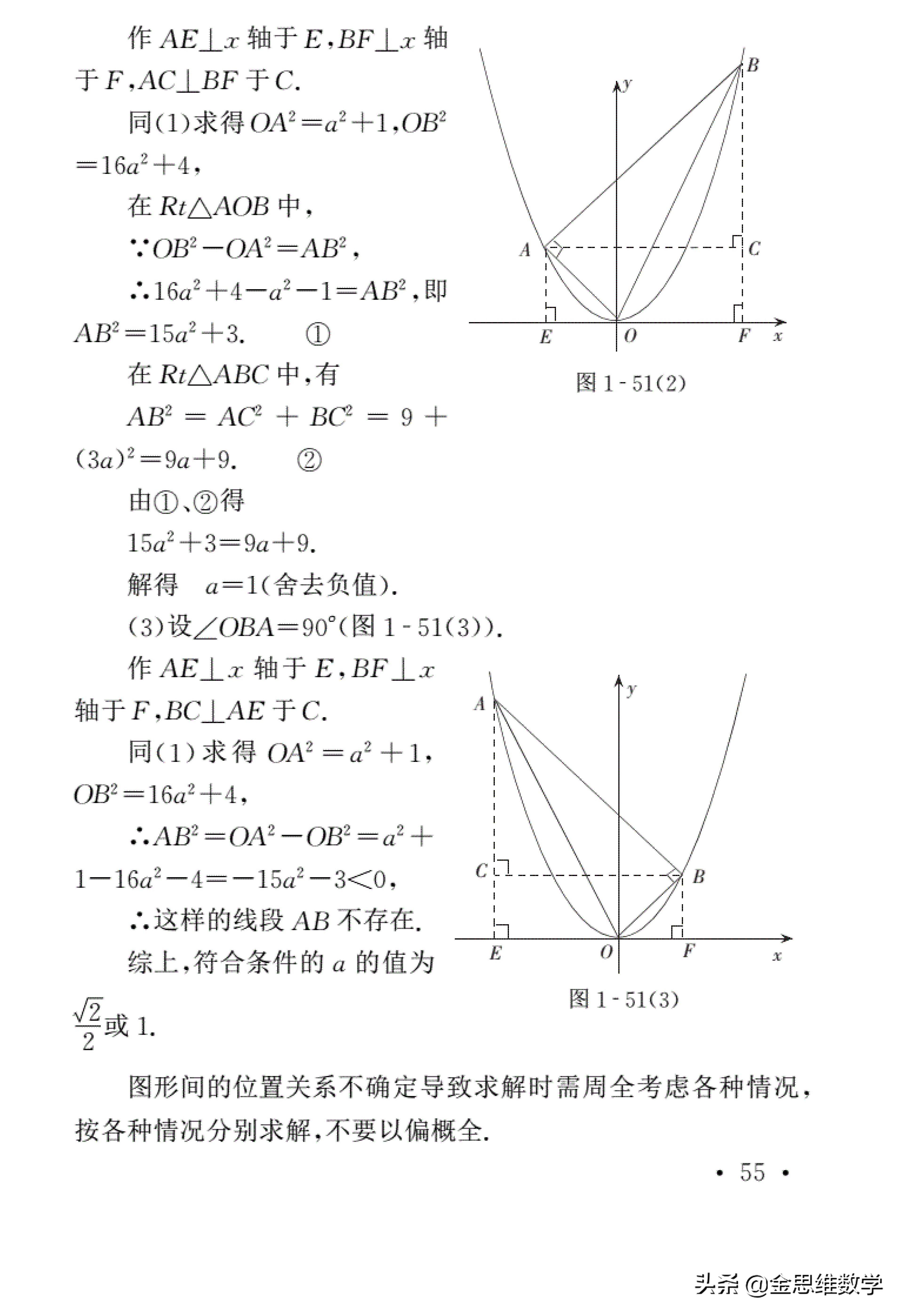 初中数学四大解题思想深度研究