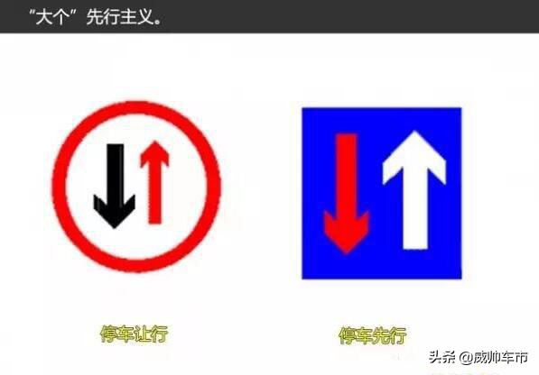 总是分不清的14个交通指示牌，你都会区分吗？