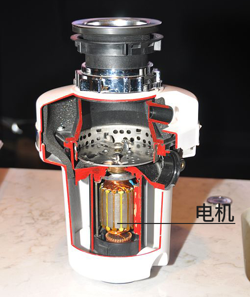 深度科普垃圾处理器，双11不交智商税（附品牌&型号）