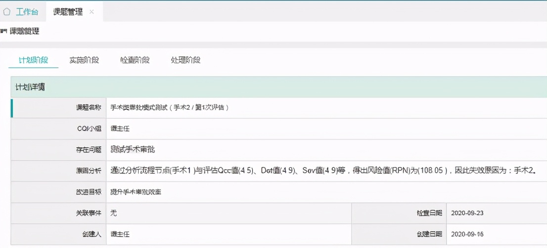應(yīng)用五個工具 提升醫(yī)院管理“質(zhì)量”