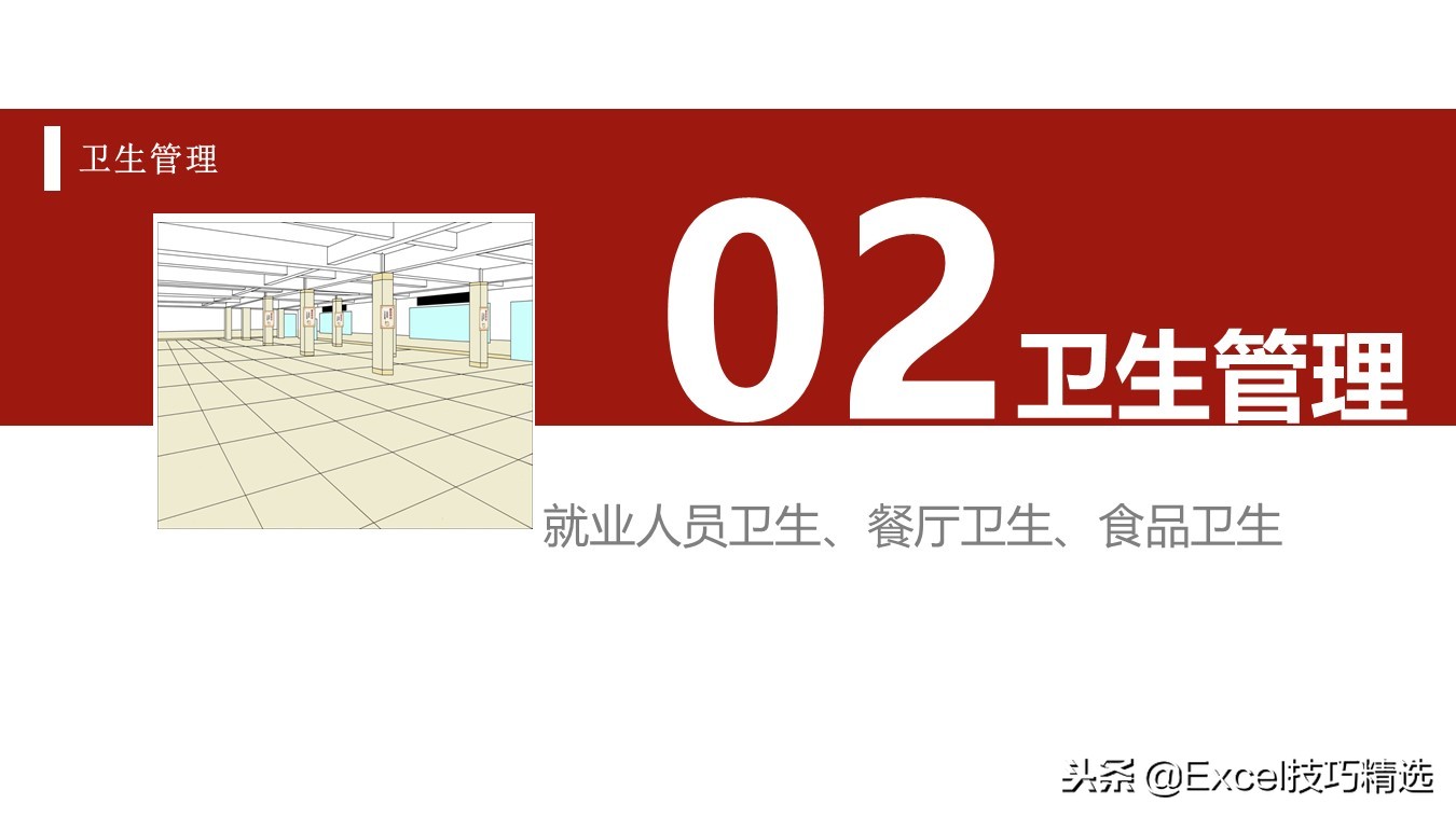 某餐饮连锁店管理标准培训课件，共25页PPT，含采购 卫生 运营