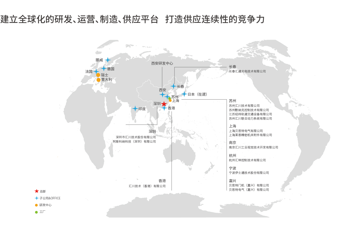 中国前十大新能源企业（上）