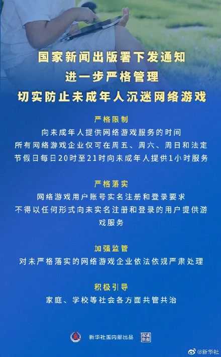 王者nba为什么打不开(王者荣耀大变天！未成年玩家全部被禁)