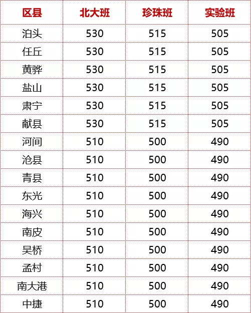 8月1日·河北要闻及抗击肺炎快报