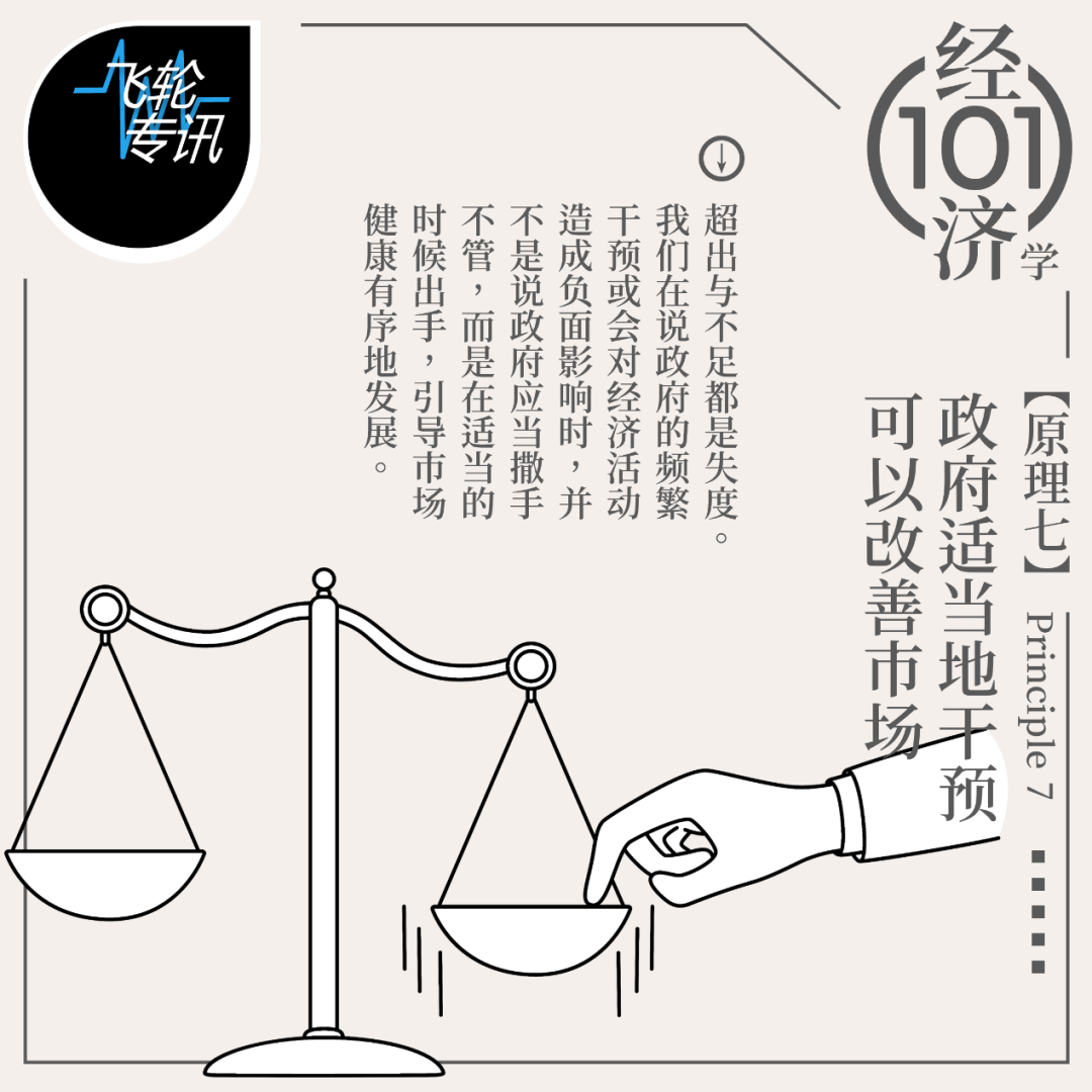 经济学101之「经济学十大原理」（二）