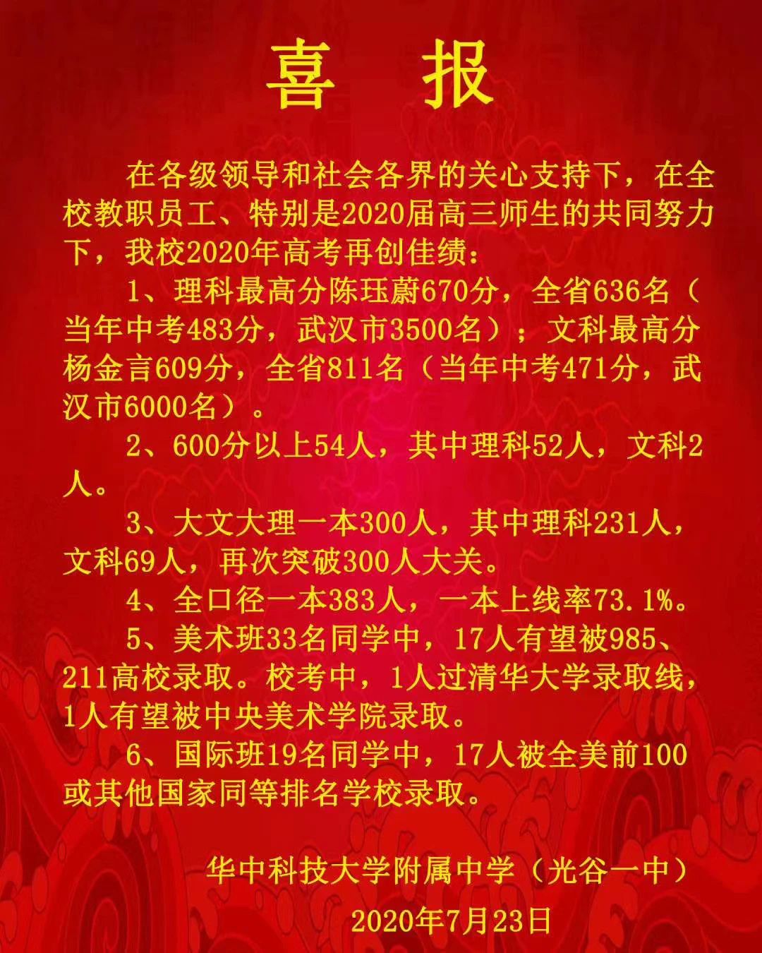 华师一附中等武汉名校高考成绩单出炉，买学区房就盯紧这些学校
