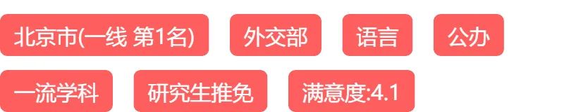 外交学院：超7成留京，涉“外”为主  2019各专业录取分数发布啦