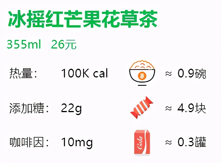 星巴克咖啡苦度排行（28款星巴克咖啡单品评测）