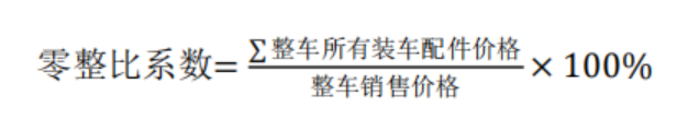 国产C级823.59% 最新零整比数据公布 买的起还修的起吗？
