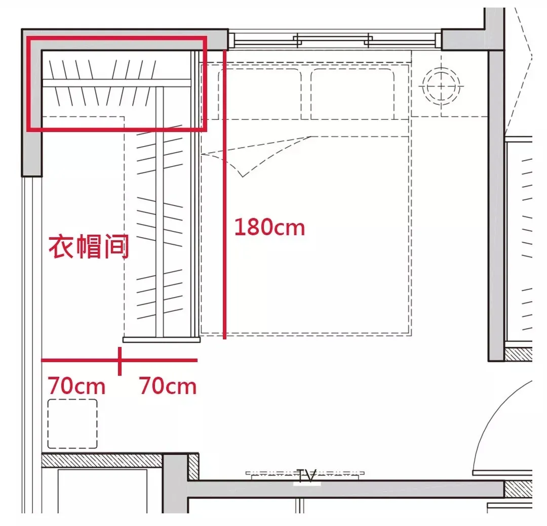 卧室要有衣帽间？5种布局、多种尺寸，直接能用！小户型也安排