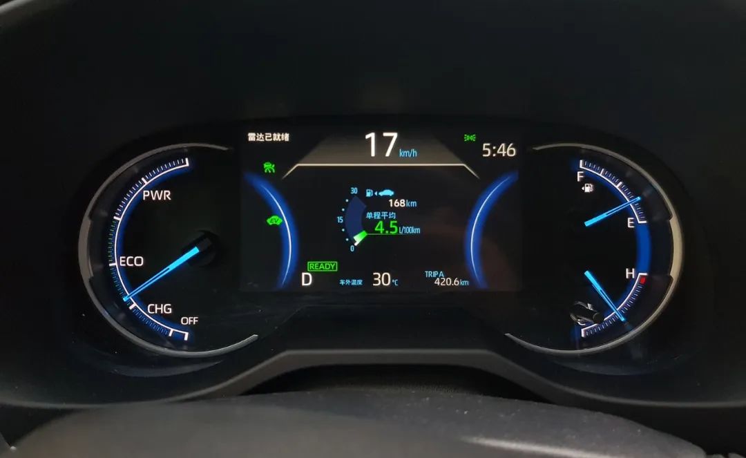RAV4怎么就吃香了，是因为TNGA、混动系统还是麋鹿测试？