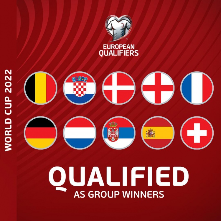 2022年卡塔尔世界杯32强队2022年卡塔尔世界杯名单