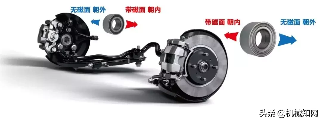 图解汽车(一、二、三代)轴承的安装,做好这些细节很重要