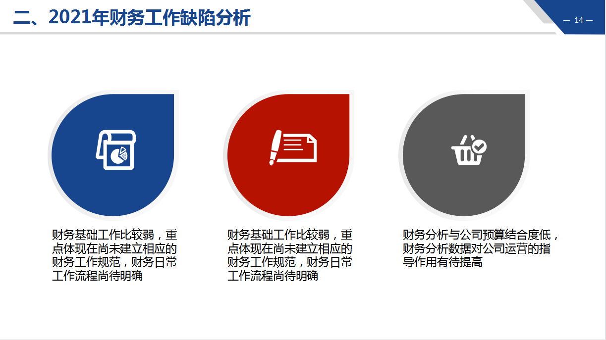 年末了！这才是老板想看的财务年终分析报告（附财务报告模板）