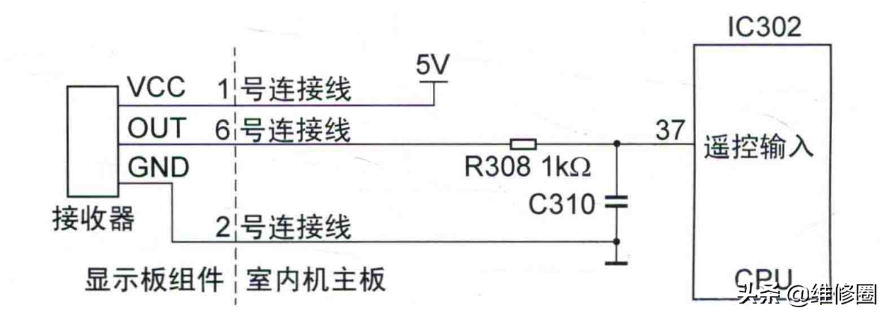 案例：海信空调遥控不开机看如何维修