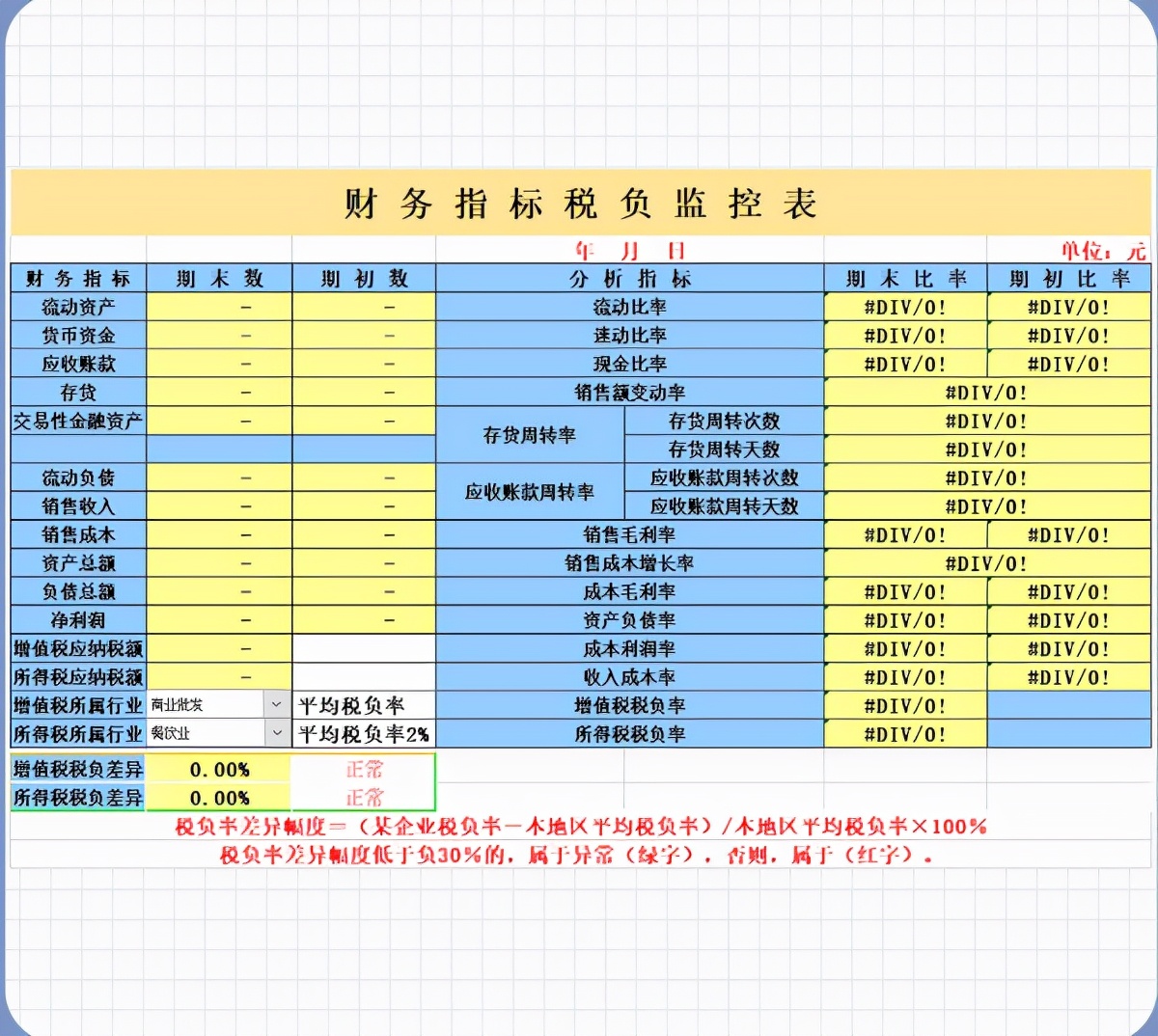 税负率是不是异常呢，财务一定要自查，一套表格帮你搞定