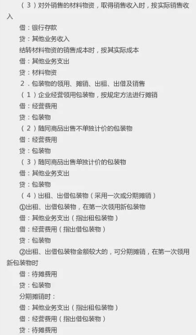 会计必须要会的194个分录，会计人必备，强烈建议每个人都收藏！