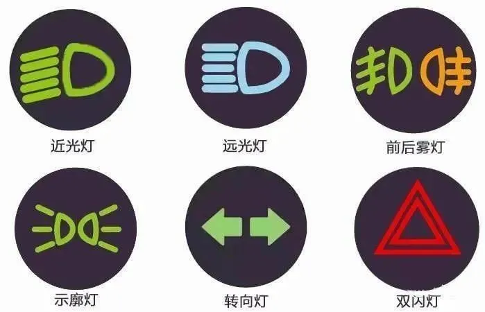 汽车灯语揭秘：读懂灯光背后的行车暗号